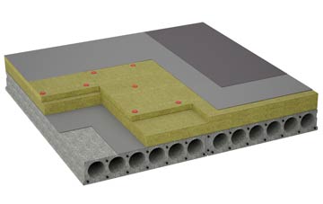 considerations of Saxthorpe flat roofing insulation
